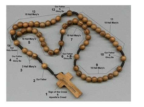 rosario on line